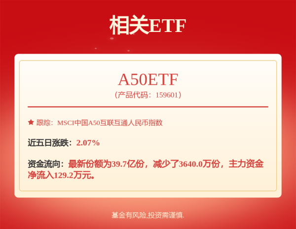 配资门户网平台官网 关税冲击缓解下信心回归 全球IPO市场再度升温