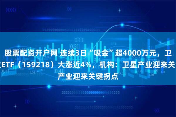 股票配资开户网 连续3日“吸金”超4000万元,卫星产业ETF(159218)大涨近4%,机构:卫星产业迎来关键拐点